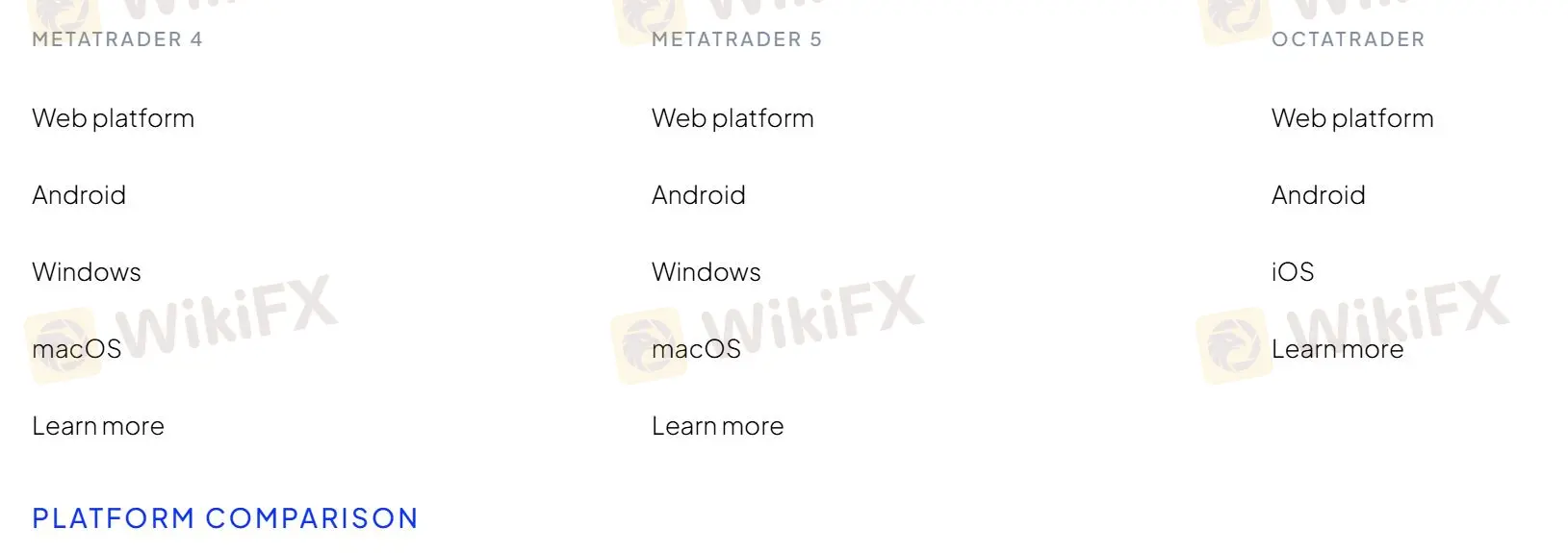 Trading Platform