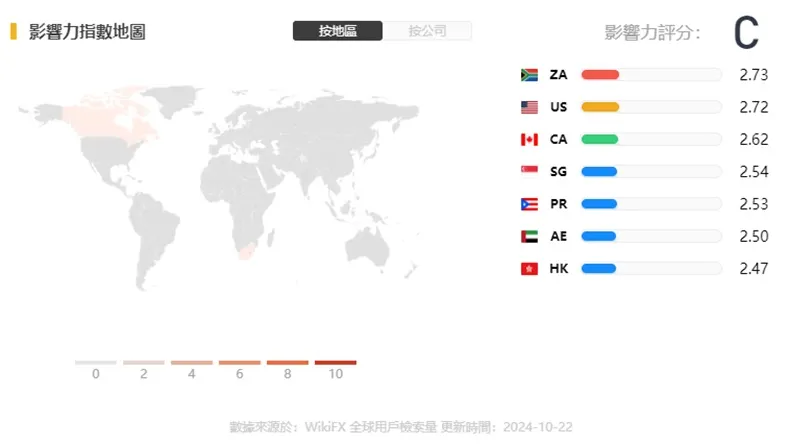 外匯天眼_投資_反詐騙_經紀商_券商_查詢_曝光黑平台.jpg