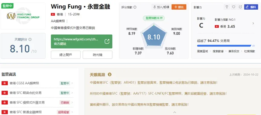 外匯天眼_投資_反詐騙_經紀商_券商_查詢_曝光黑平台.jpg