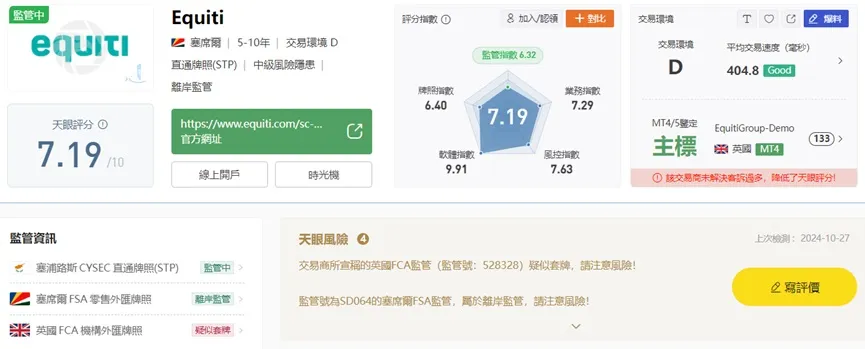 外匯天眼_投資_反詐騙_經紀商_券商_查詢_曝光黑平台.jpg