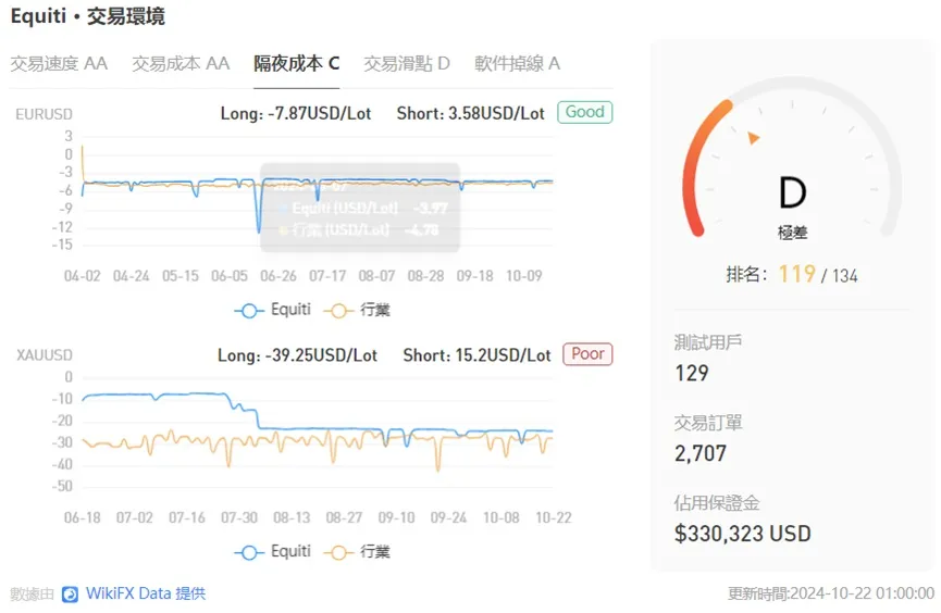 外匯天眼_投資_反詐騙_經紀商_券商_查詢_曝光黑平台.jpg