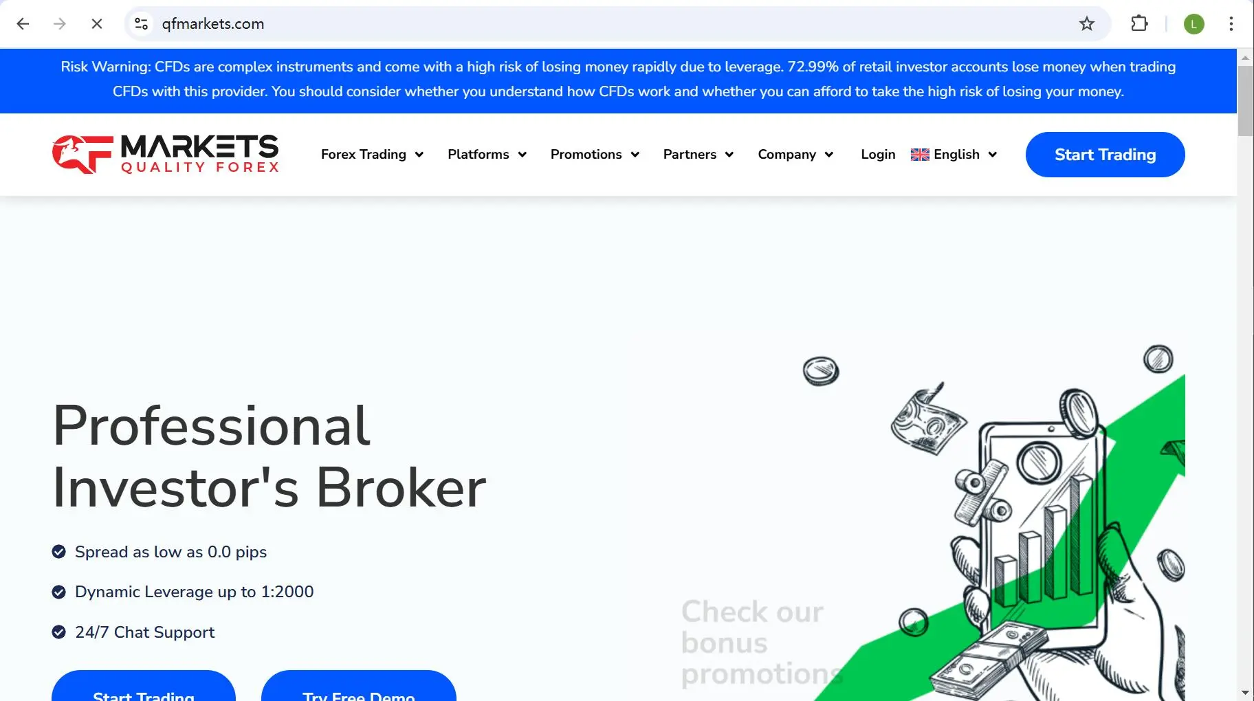 QF Markets Review Summary