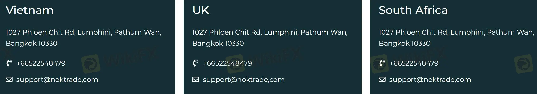 Customer Support Options