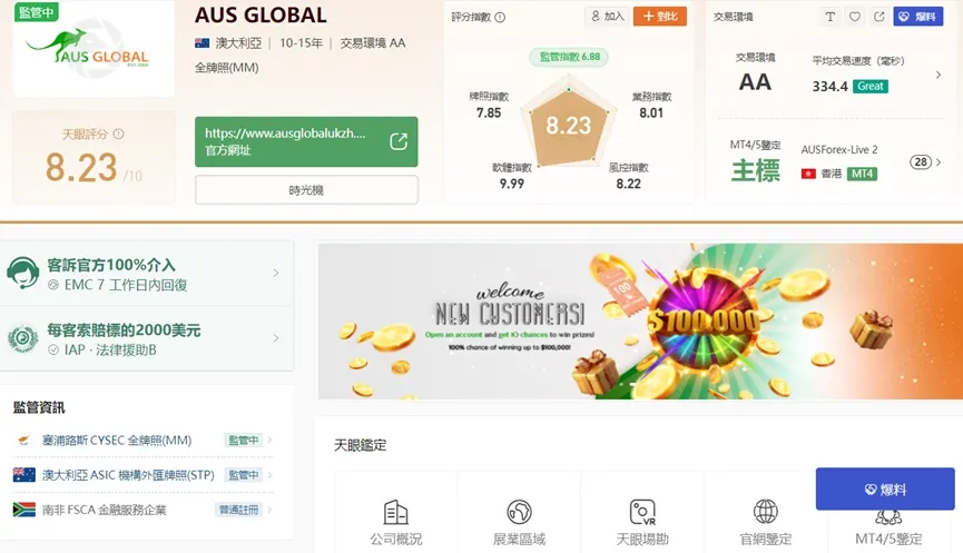 外匯天眼_投資_反詐騙_經紀商_券商_查詢_曝光黑平台.jpg