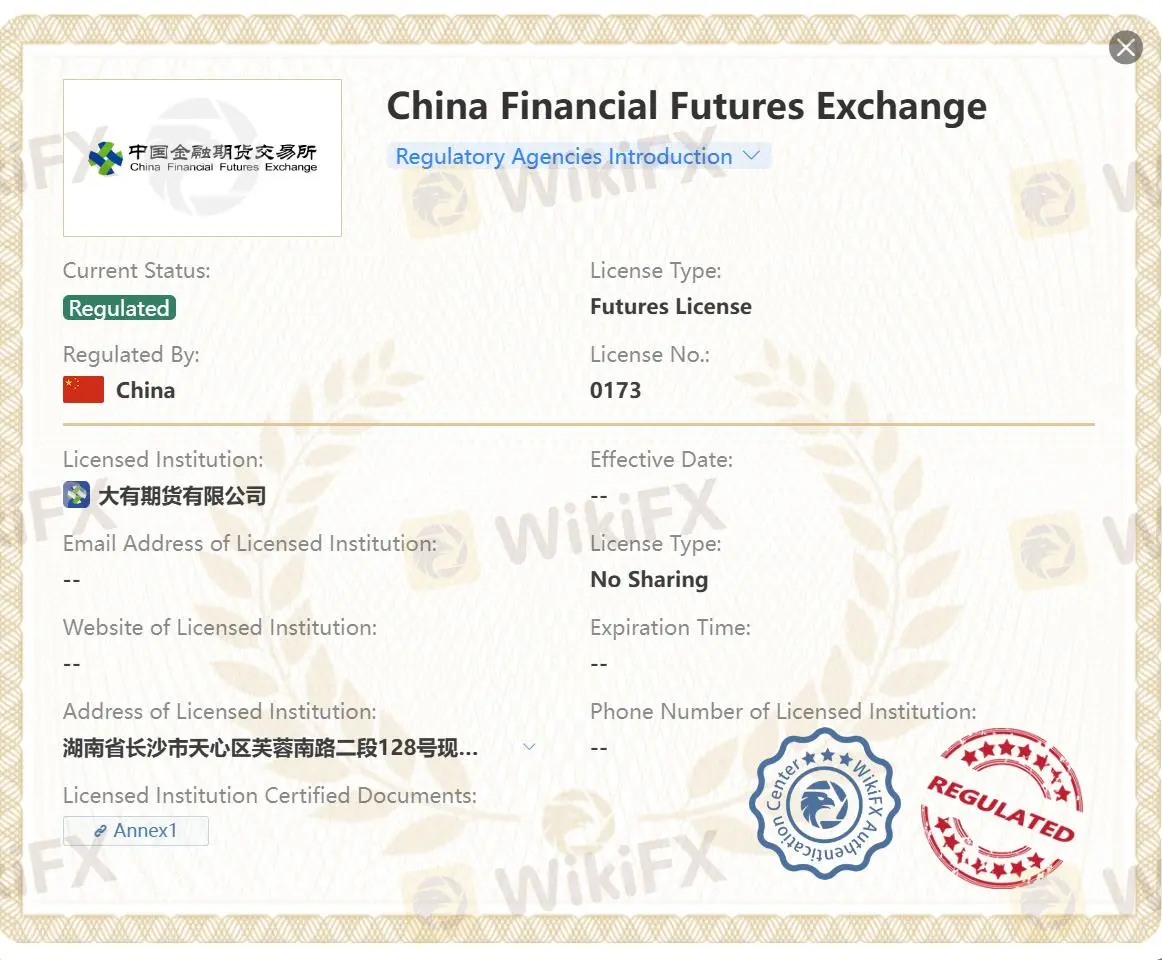 Is DAYOU FUTURES Legit?