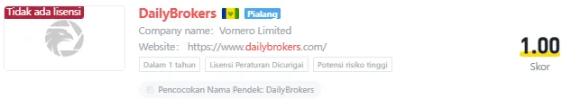 dailybrokers-wikifx.png dailybrokers-wikifx.png