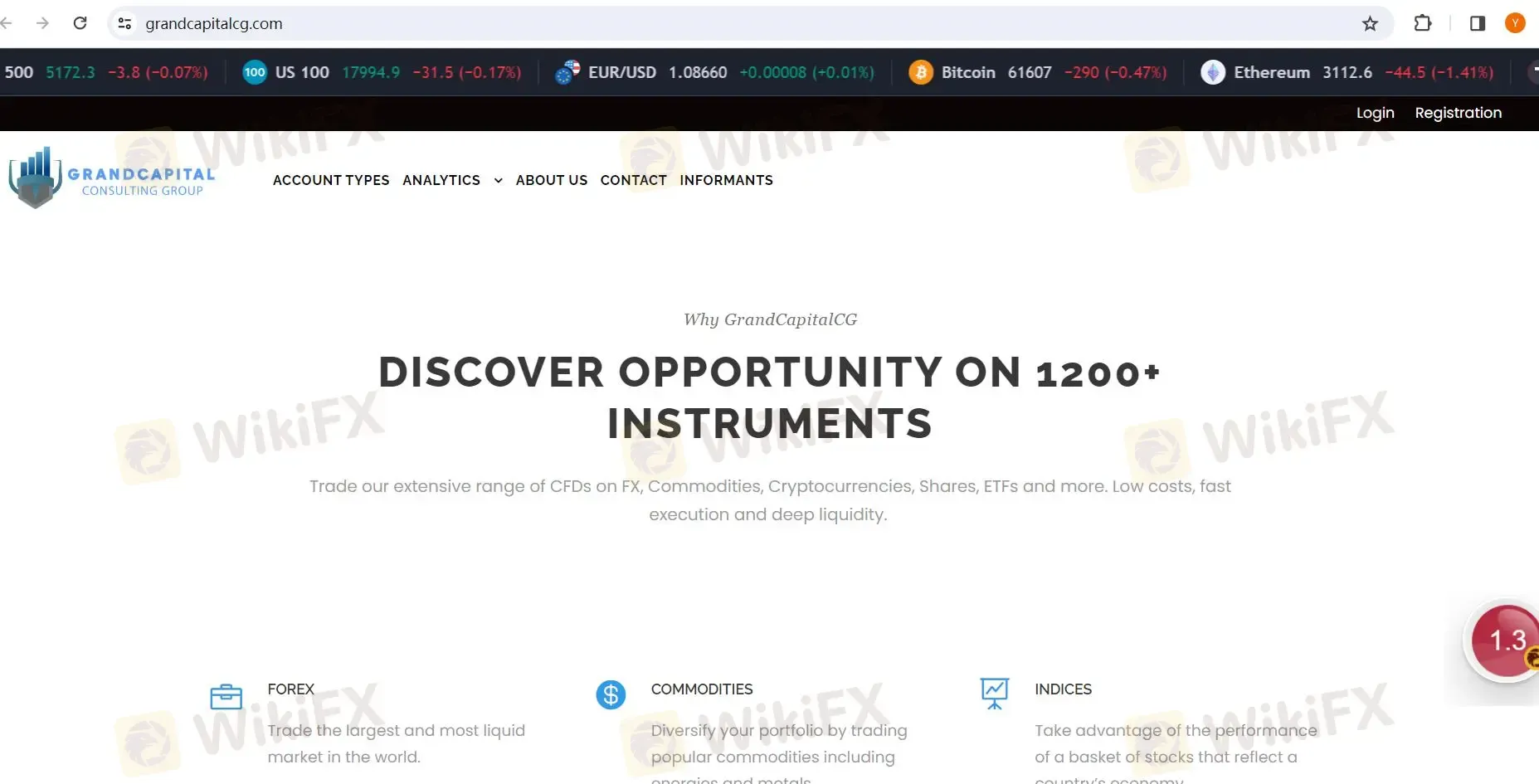 GrandCapitalCGReview Summary