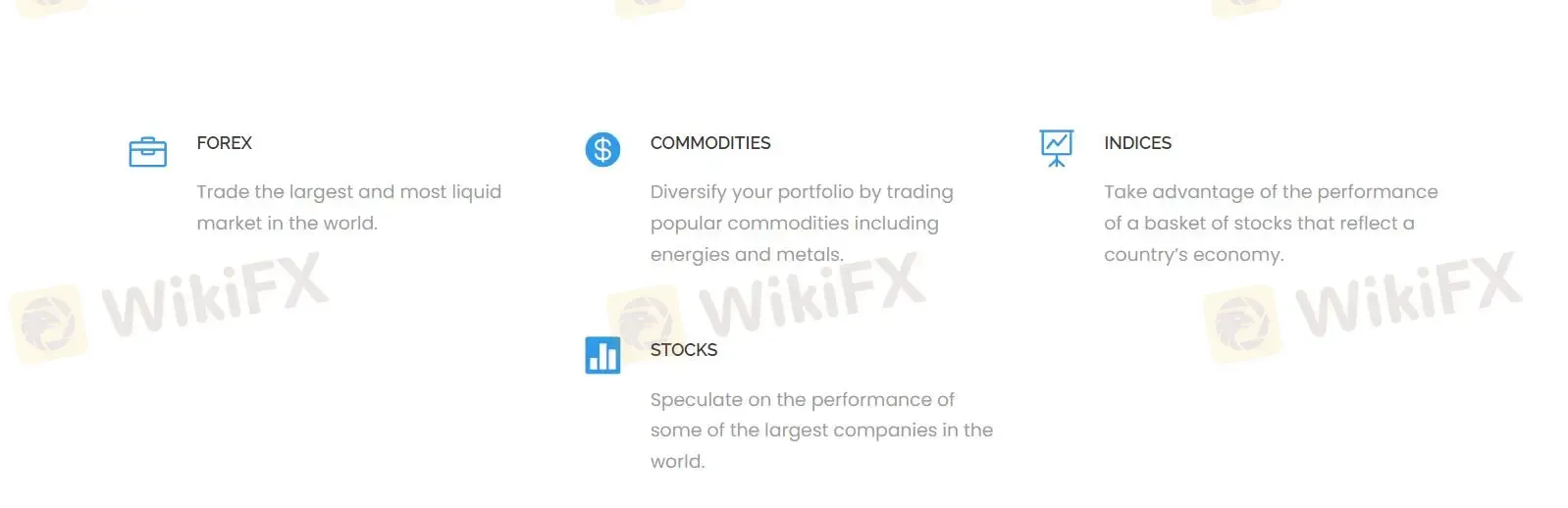 What Can I Trade on GrandCapitalCG?