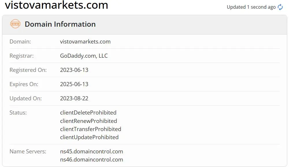 Is Vistova Legit?