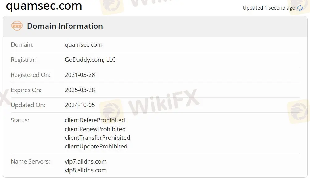 Is CHINA TONGHAI SECURITIES Legit?