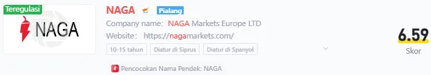 naga-wikifx.png