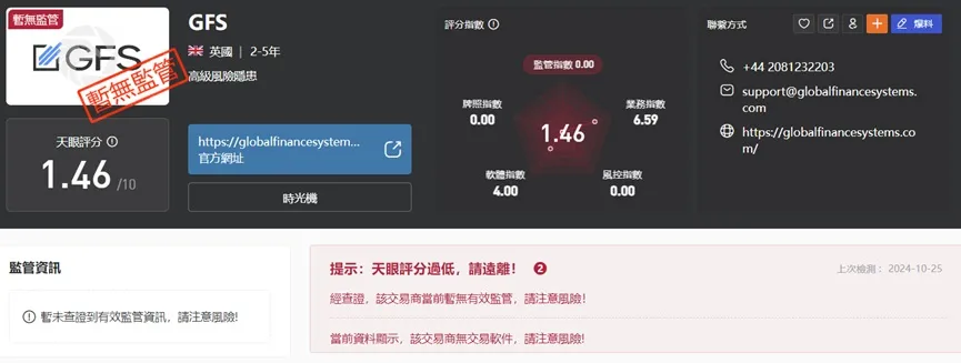 外匯天眼_投資_反詐騙_經紀商_券商_查詢_曝光黑平台.jpg