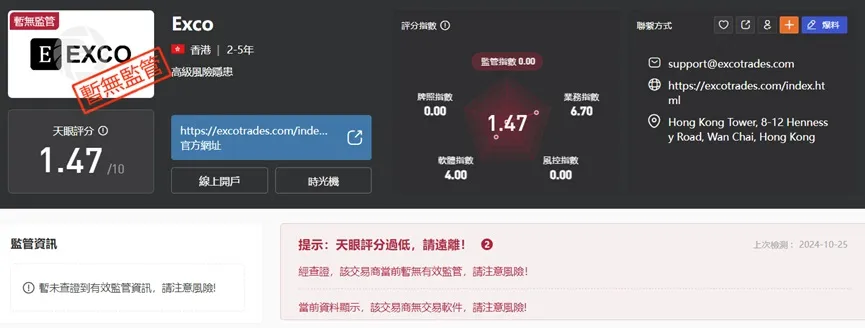 外匯天眼_投資_反詐騙_經紀商_券商_查詢_曝光黑平台.jpg