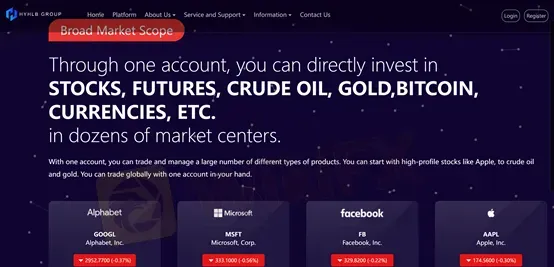 What Can I Trade on HYANB Group?