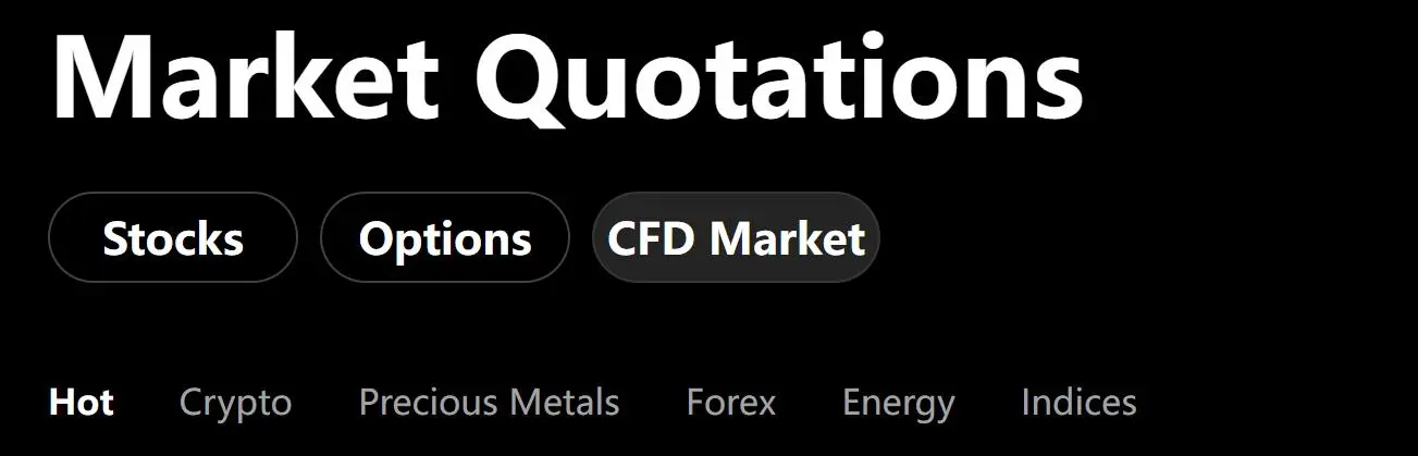What Can I Trade on JDNX?
