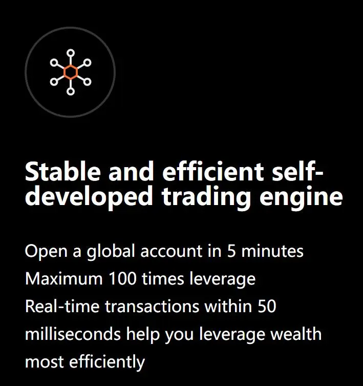 Leverage