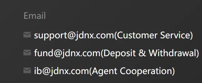 Customer Support Options
