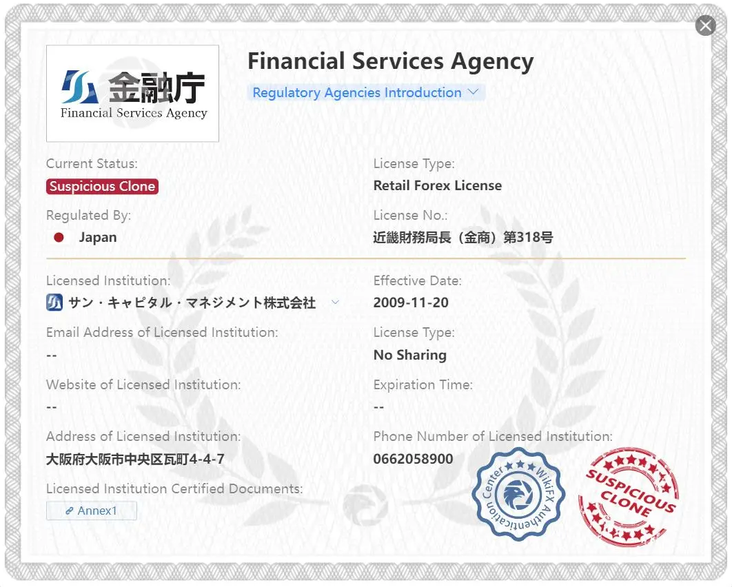 Is SCMG Legit?