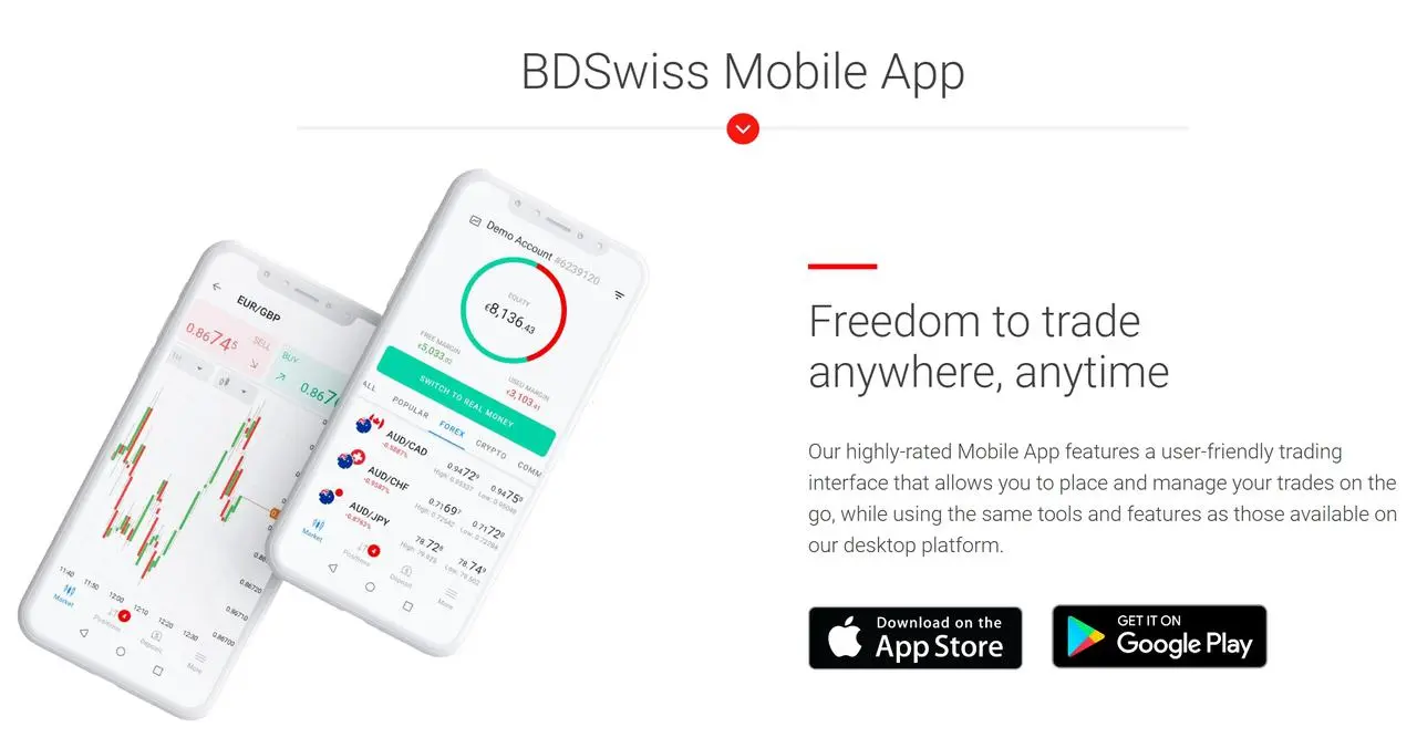 BDSwiss Mobile App