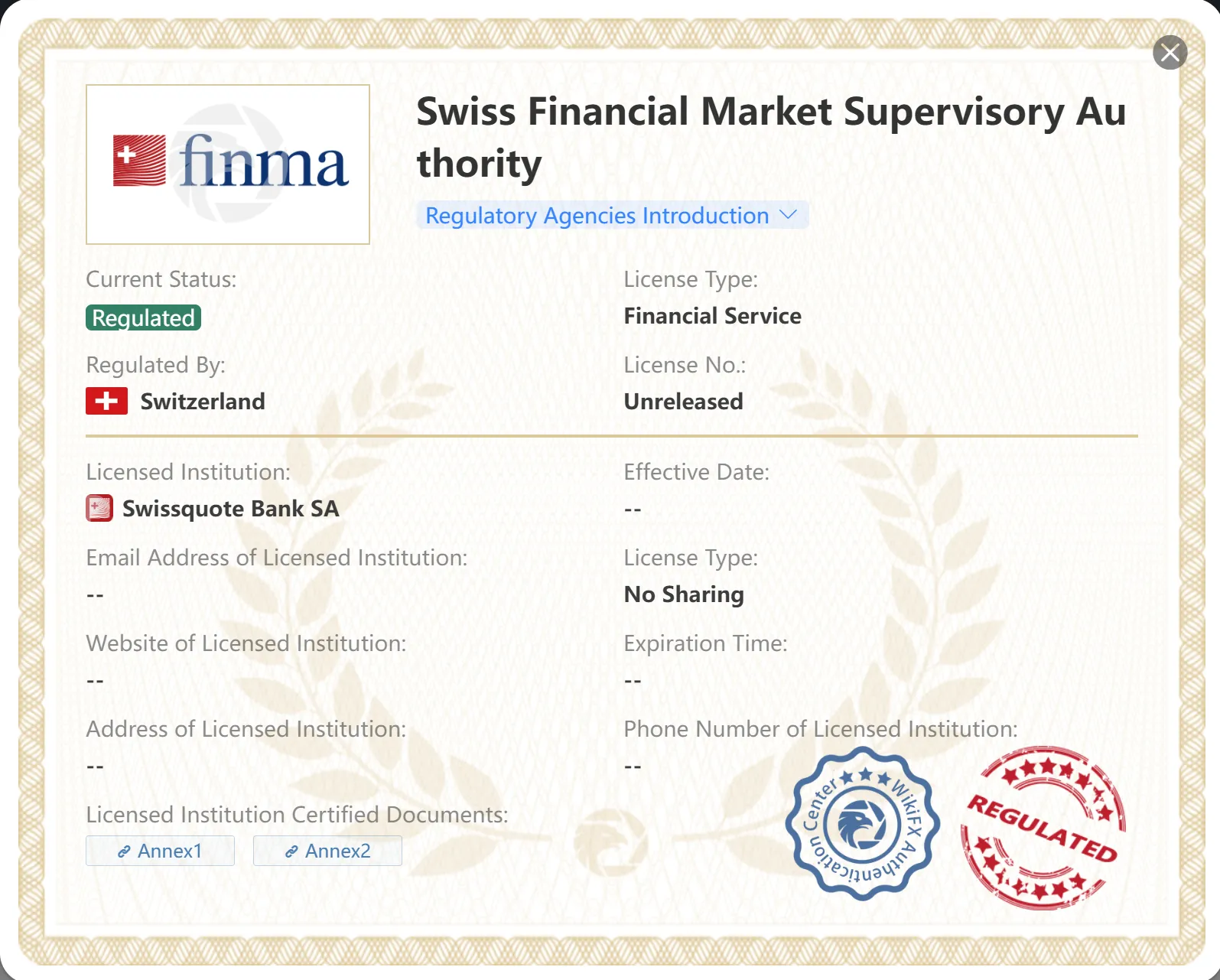 Regulated by FINMA
