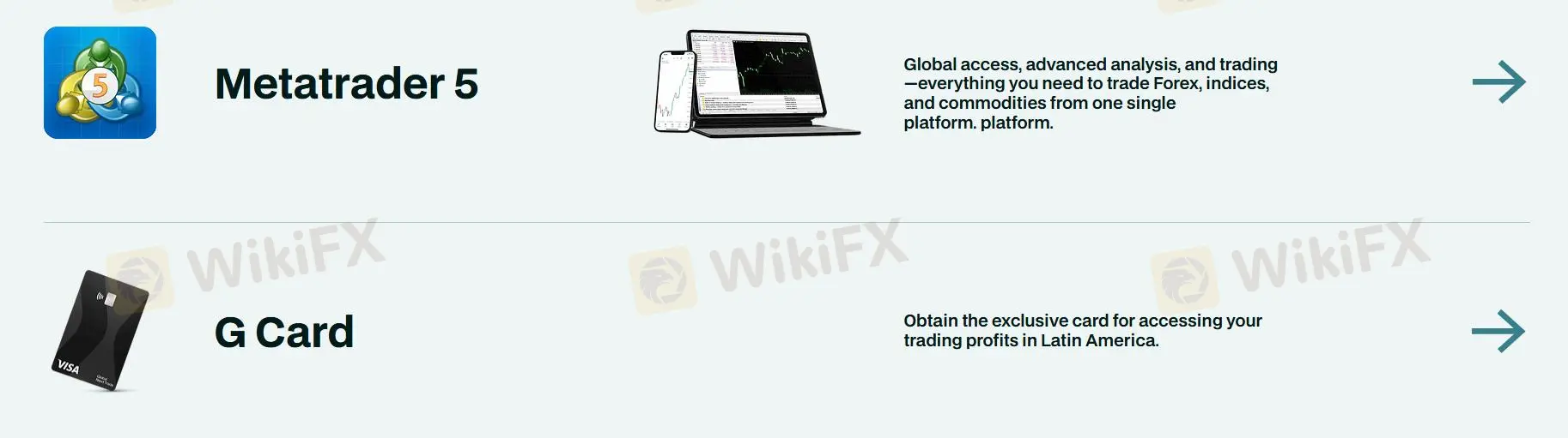 Trading Platform