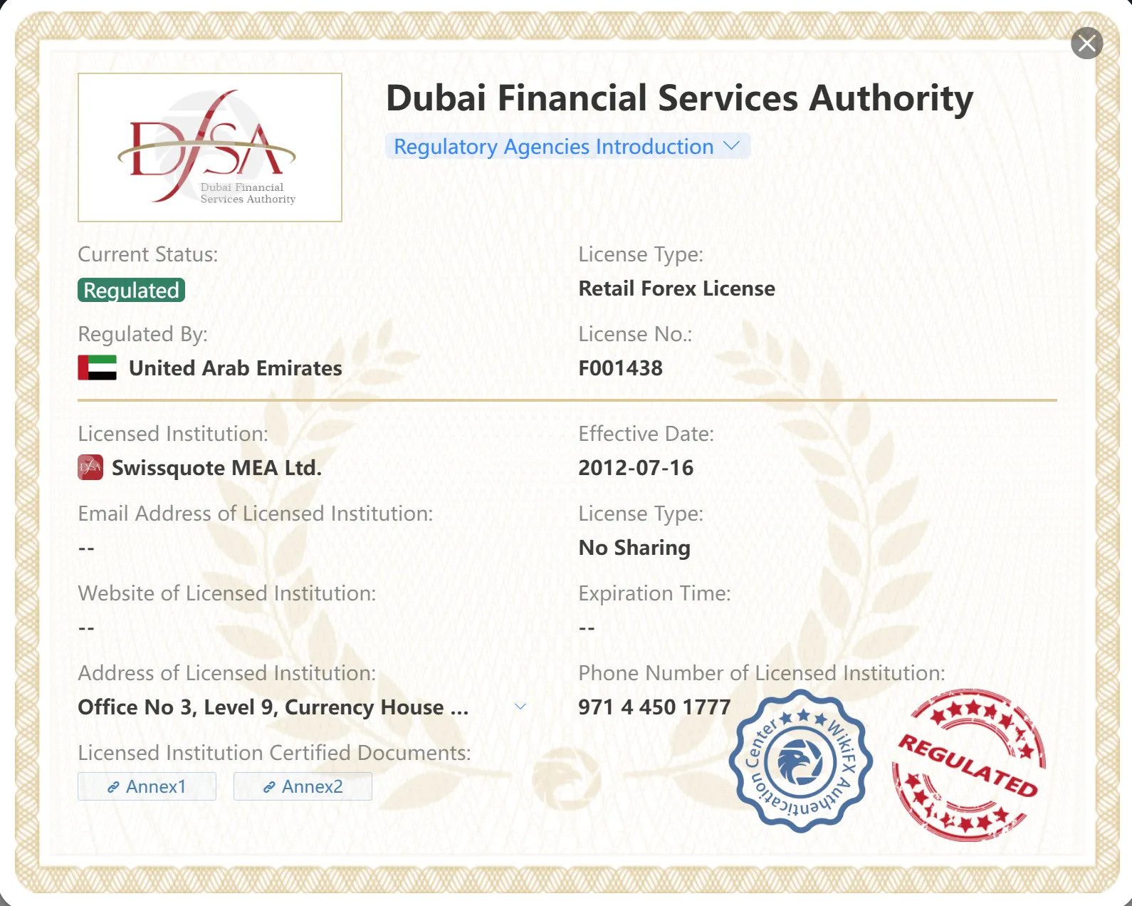 Regulated by DFSA