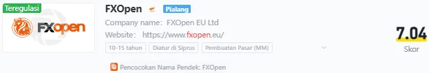 fxopen-wikifx.png fxopen-wikifx.png