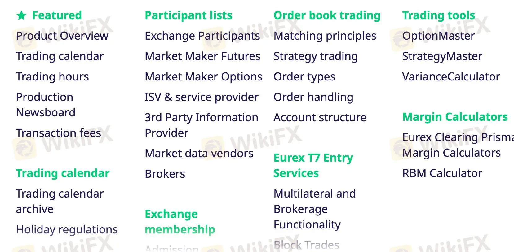 What Can I Trade on Eurex?