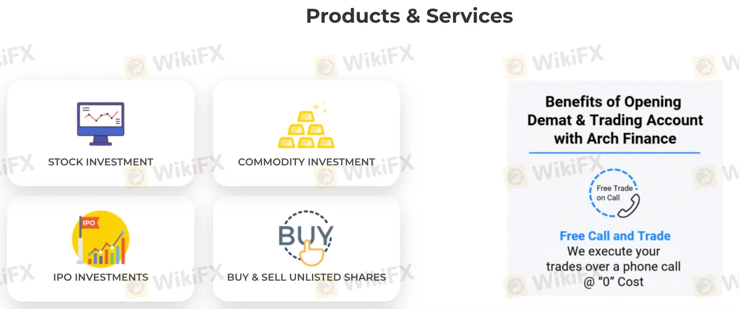 Ano ang Maaari Kong I-Trade sa Arch? Ano ang Maaari Kong I-Trade sa Arch?