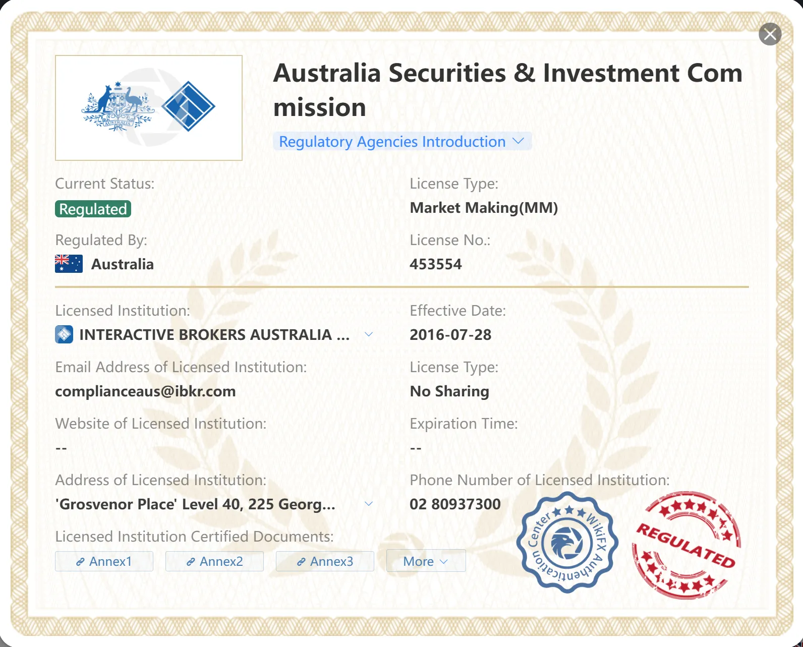 Regulated by ASIC