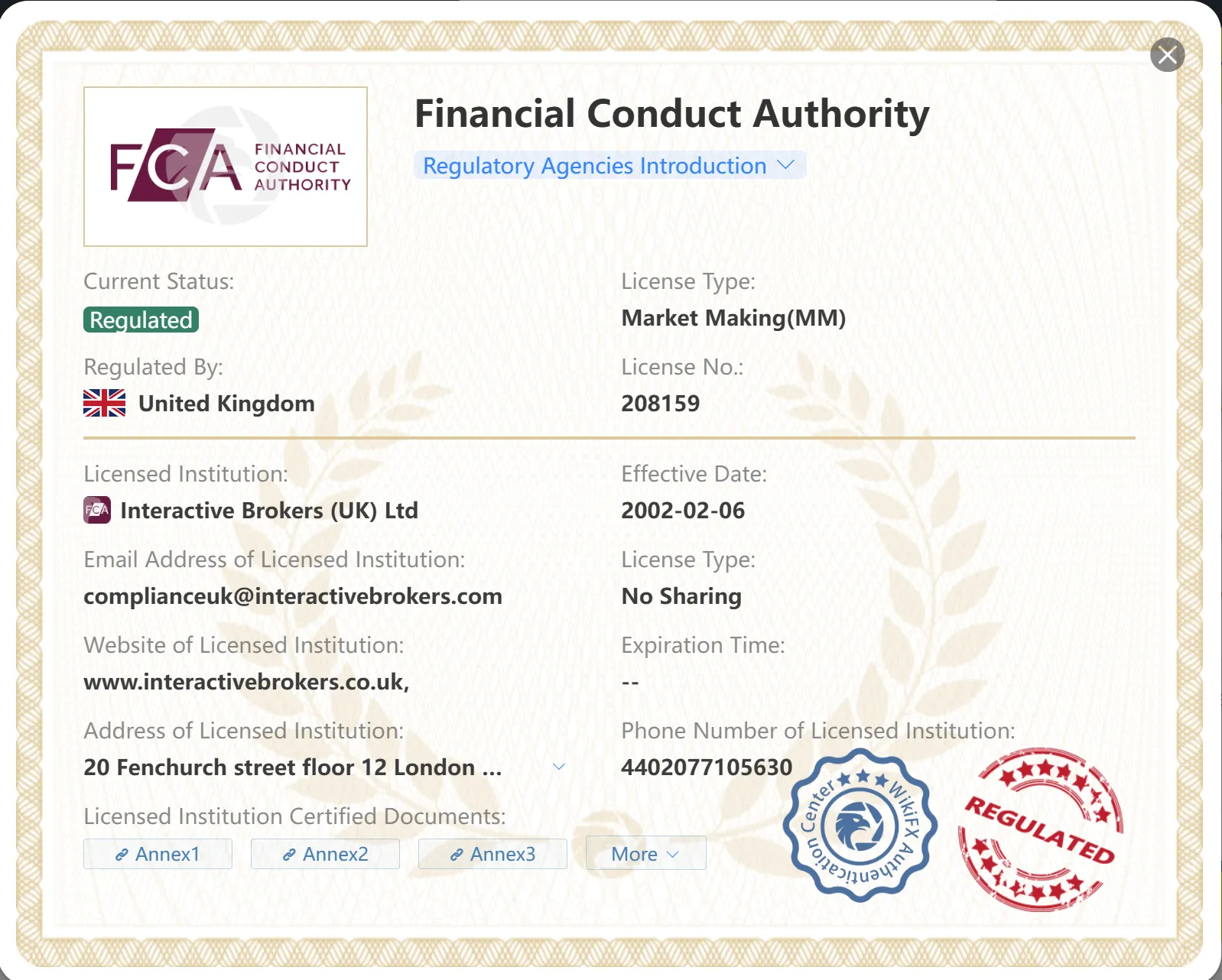 Regulated by FCA