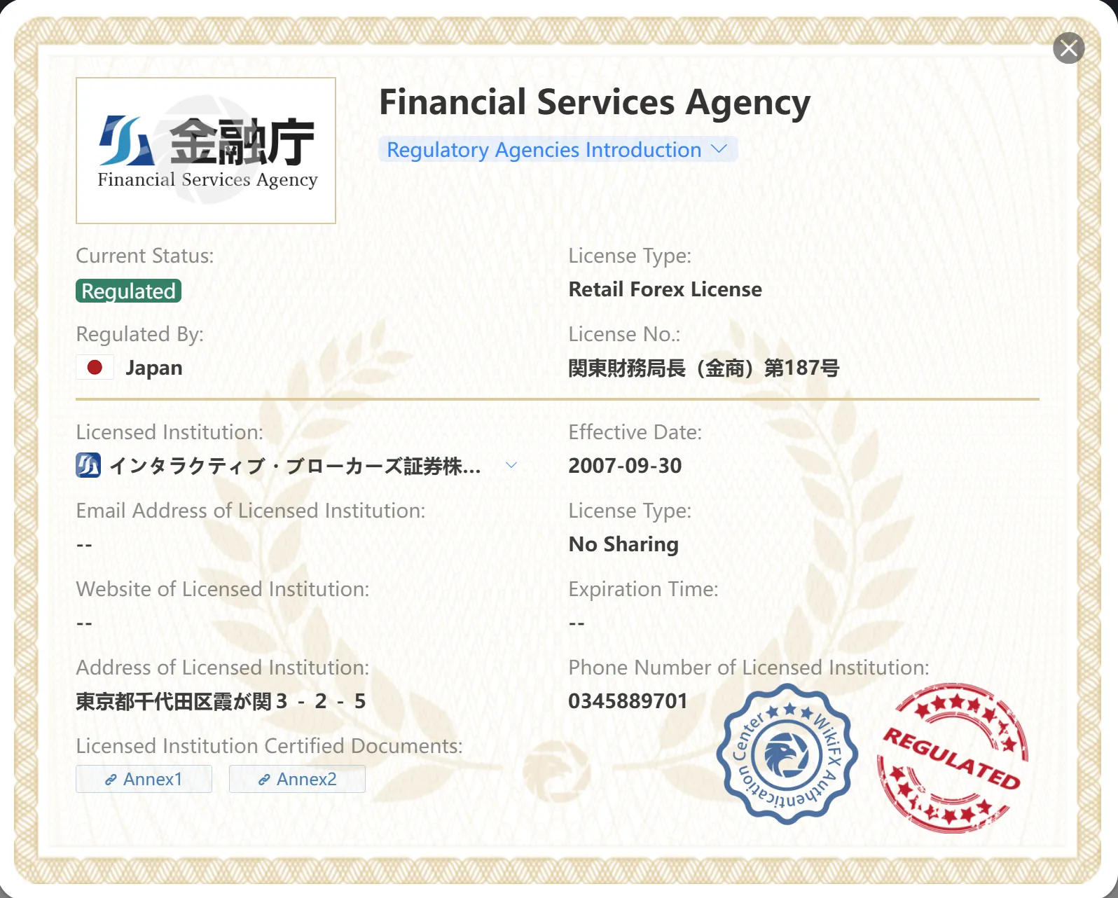 Regulated by FSA