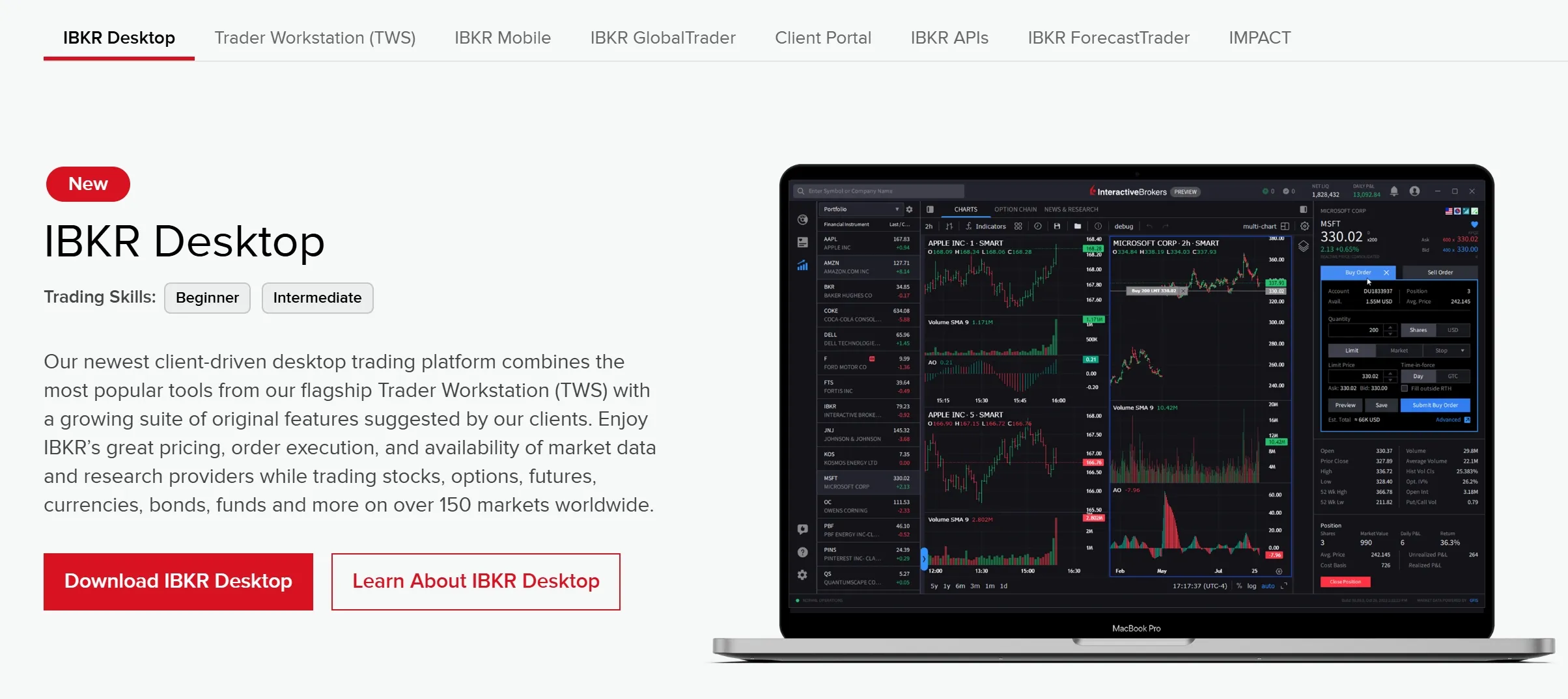Trading Platforms