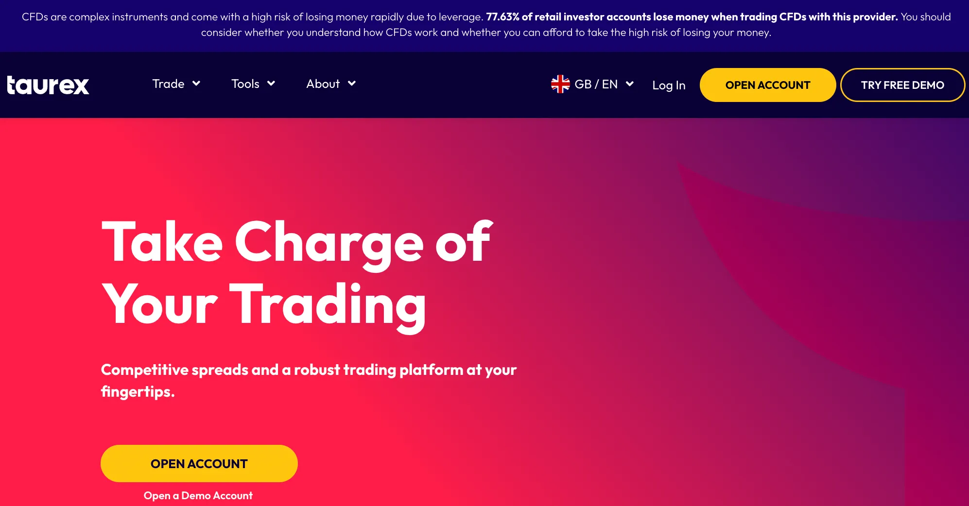 Taurex Information