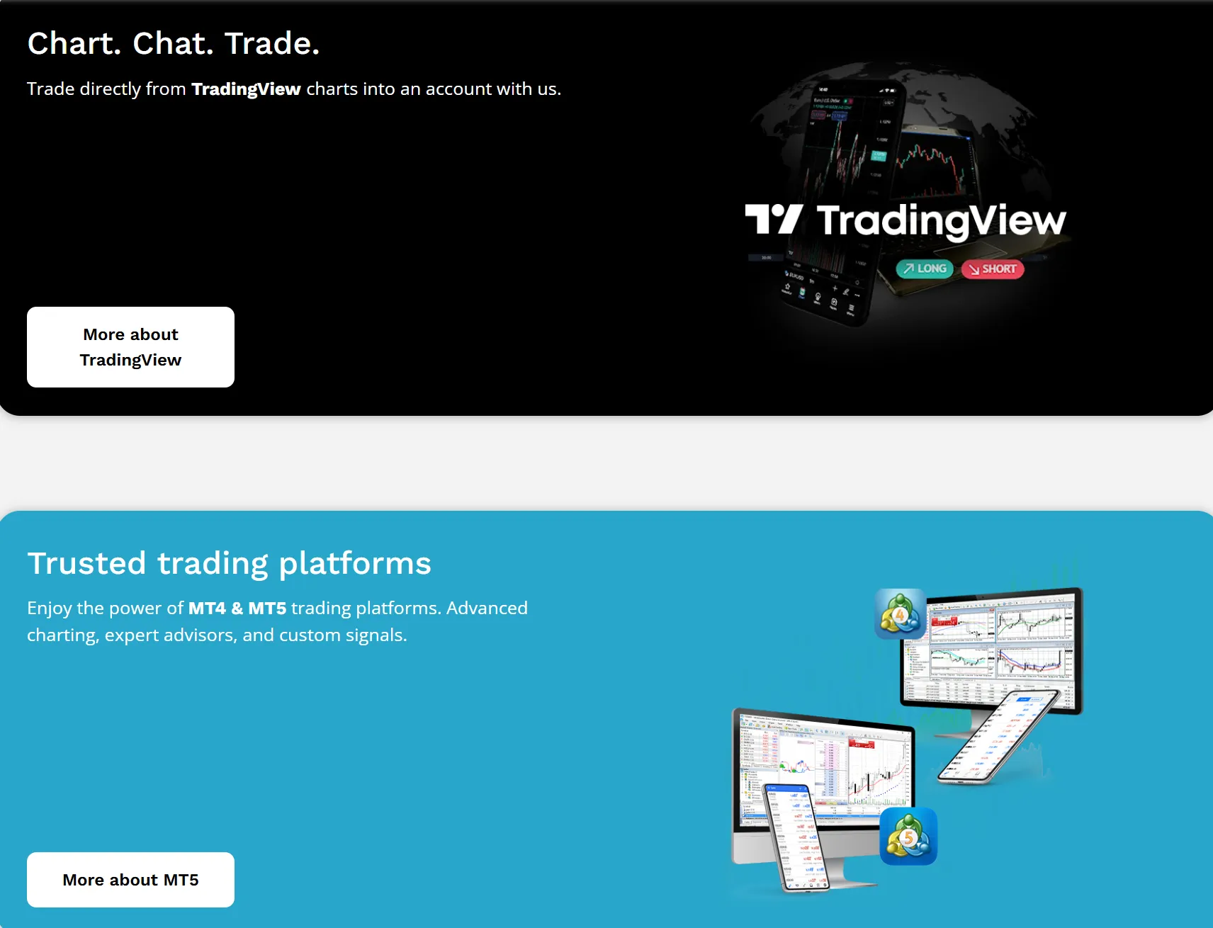 MT4/5 & TradingView