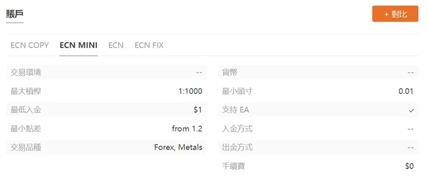 外匯天眼_投資_反詐騙_經紀商_券商_查詢_曝光黑平台.jpg
