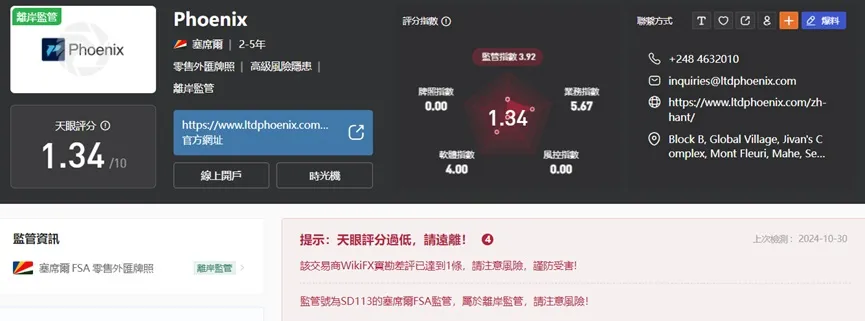 外匯天眼_投資_反詐騙_經紀商_券商_查詢_曝光黑平台.jpg 外匯天眼_投資_反詐騙_經紀商_券商_查詢_曝光黑平台.jpg