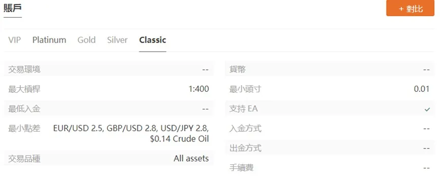 外匯天眼_投資_反詐騙_經紀商_券商_查詢_曝光黑平台.jpg 外匯天眼_投資_反詐騙_經紀商_券商_查詢_曝光黑平台.jpg