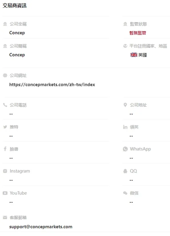 外匯天眼_投資_反詐騙_經紀商_券商_查詢_曝光黑平台.jpg