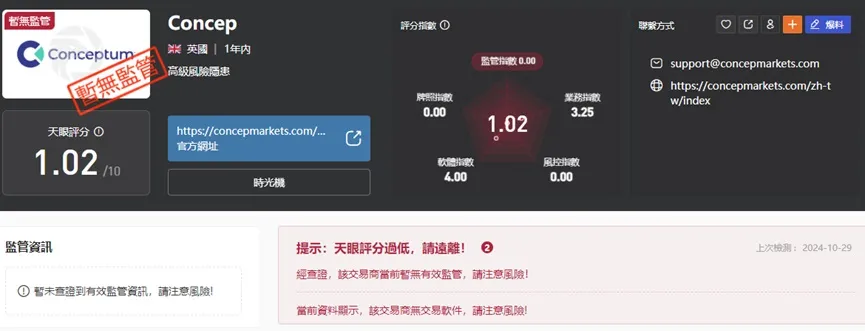 外匯天眼_投資_反詐騙_經紀商_券商_查詢_曝光黑平台.jpg