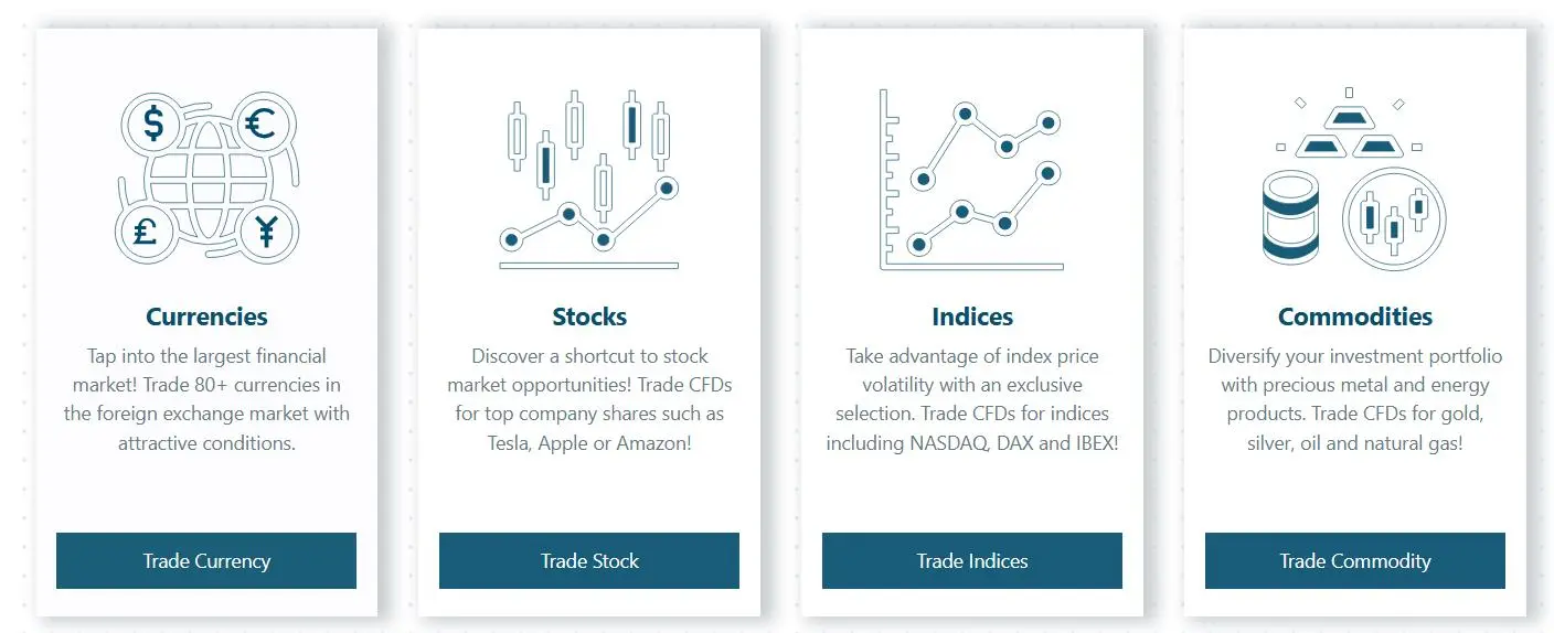 What Can I Trade on Blue Suisse?