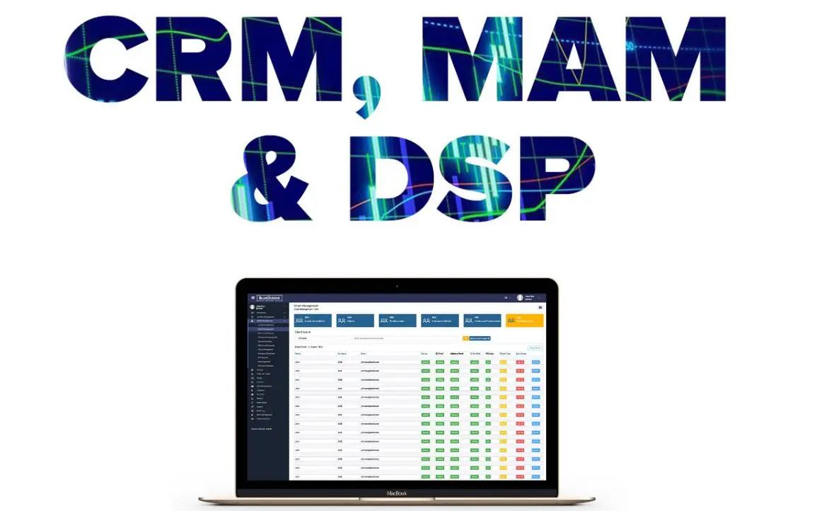 Trading Platform