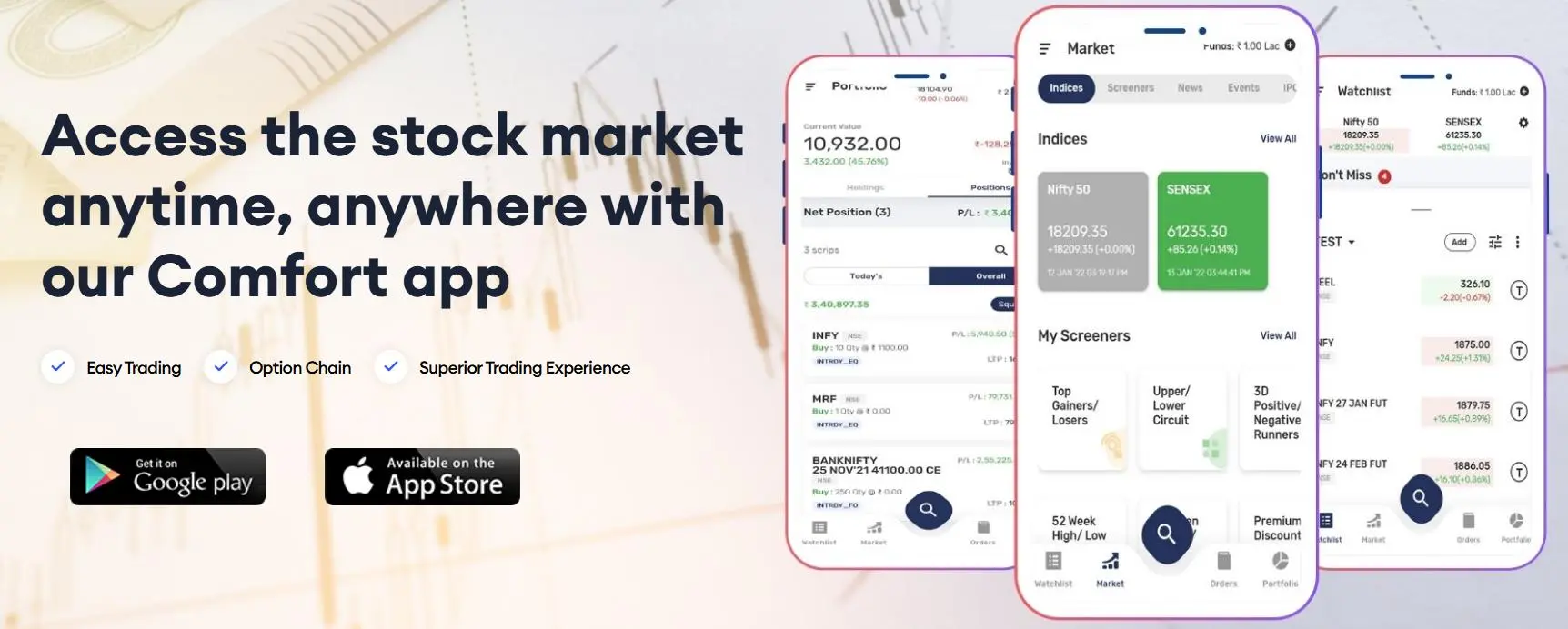Trading Platform