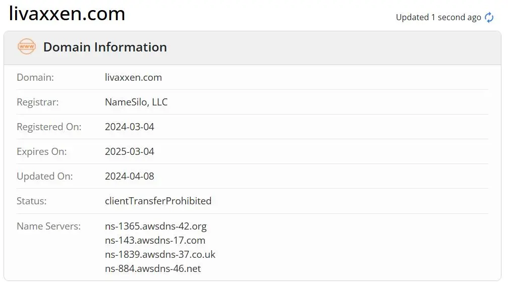 Is Livaxxen Legit?
