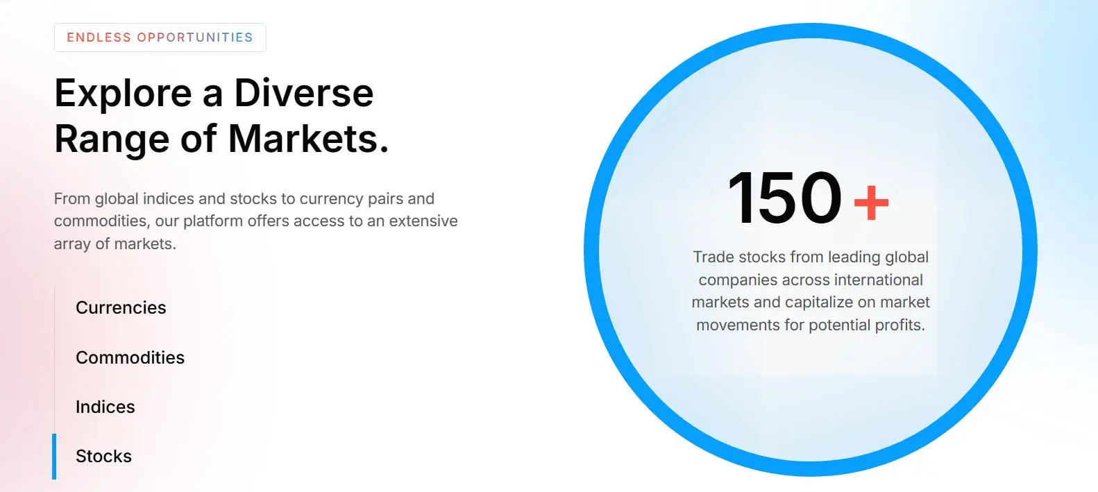 What Can I Trade on Livaxxen?