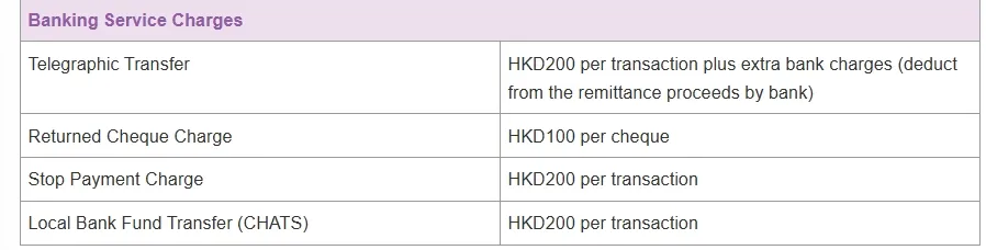 Deposit and Withdrawal Deposit and Withdrawal