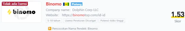 binomo-wikifx.png