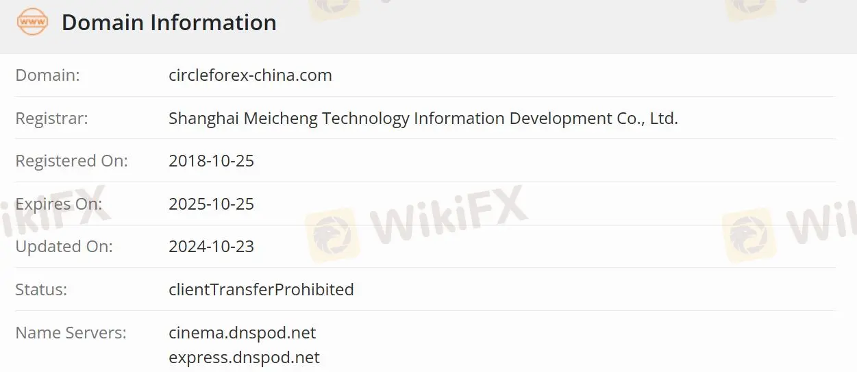 Is CFX Legit?