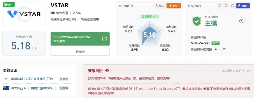 外匯天眼_投資_反詐騙_經紀商_券商_查詢_曝光黑平台.jpg 外匯天眼_投資_反詐騙_經紀商_券商_查詢_曝光黑平台.jpg
