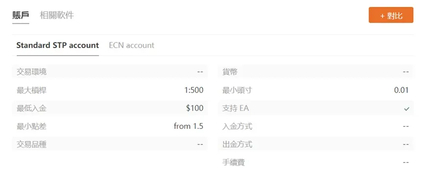 外匯天眼_投資_反詐騙_經紀商_券商_查詢_曝光黑平台.jpg 外匯天眼_投資_反詐騙_經紀商_券商_查詢_曝光黑平台.jpg